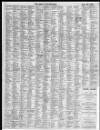 Rhyl Record and Advertiser Saturday 28 June 1879 Page 4