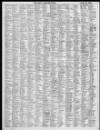 Rhyl Record and Advertiser Saturday 19 July 1879 Page 2