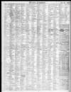 Rhyl Record and Advertiser Saturday 19 June 1880 Page 2