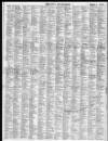 Rhyl Record and Advertiser Saturday 07 August 1880 Page 2