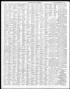 Rhyl Record and Advertiser Saturday 15 September 1894 Page 6