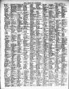 Rhyl Record and Advertiser Saturday 07 September 1901 Page 10