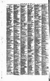 Express and Echo Friday 19 February 1869 Page 2