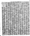 Brighton Gazette Saturday 22 September 1877 Page 6