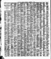 Brighton Gazette Saturday 03 December 1881 Page 6