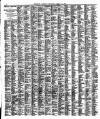 Brighton Gazette Saturday 14 April 1883 Page 6