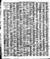 Brighton Gazette Saturday 30 June 1883 Page 6