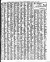 Brighton Gazette Saturday 06 May 1899 Page 7