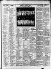 Saffron Walden Weekly News Friday 09 August 1929 Page 15