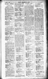 Cricket and Football Field Saturday 01 August 1908 Page 5