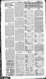 Cricket and Football Field Saturday 14 November 1908 Page 10