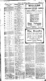 Cricket and Football Field Saturday 26 February 1910 Page 8