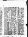 Bristol Times and Mirror Wednesday 10 January 1883 Page 3