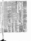 Bristol Times and Mirror Friday 30 March 1883 Page 3