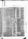 Bristol Times and Mirror Thursday 26 April 1883 Page 3