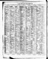 Bristol Times and Mirror Saturday 08 December 1888 Page 14