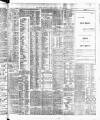 Bristol Times and Mirror Tuesday 22 February 1898 Page 7