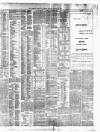 Bristol Times and Mirror Tuesday 15 March 1898 Page 7