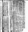 Bristol Times and Mirror Friday 01 September 1899 Page 7