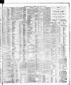 Bristol Times and Mirror Friday 12 January 1900 Page 7