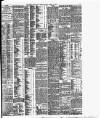 Bristol Times and Mirror Friday 20 March 1903 Page 9