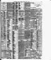 Bristol Times and Mirror Friday 17 April 1903 Page 9