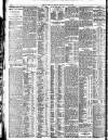 Bristol Times and Mirror Thursday 11 April 1907 Page 10