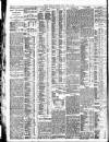 Bristol Times and Mirror Friday 19 April 1907 Page 8