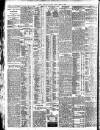 Bristol Times and Mirror Friday 26 April 1907 Page 8