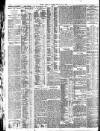 Bristol Times and Mirror Monday 06 May 1907 Page 10