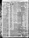 Bristol Times and Mirror Saturday 29 June 1907 Page 10