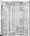 Bristol Times and Mirror Friday 05 July 1907 Page 8