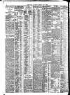 Bristol Times and Mirror Wednesday 17 July 1907 Page 8