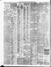 Bristol Times and Mirror Monday 30 September 1907 Page 10