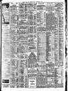 Bristol Times and Mirror Friday 01 November 1907 Page 7