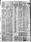 Bristol Times and Mirror Wednesday 20 November 1907 Page 8