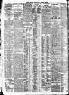 Bristol Times and Mirror Friday 22 November 1907 Page 8