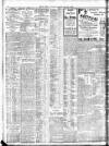 Bristol Times and Mirror Saturday 04 January 1908 Page 10