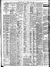 Bristol Times and Mirror Wednesday 08 January 1908 Page 8