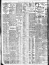 Bristol Times and Mirror Saturday 11 January 1908 Page 10