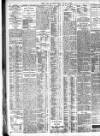 Bristol Times and Mirror Friday 24 January 1908 Page 8