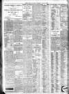 Bristol Times and Mirror Wednesday 29 January 1908 Page 8