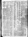 Bristol Times and Mirror Friday 31 January 1908 Page 8