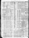 Bristol Times and Mirror Monday 03 February 1908 Page 10