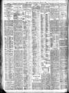 Bristol Times and Mirror Friday 07 February 1908 Page 8