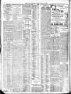 Bristol Times and Mirror Tuesday 18 February 1908 Page 10