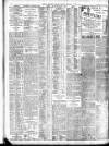 Bristol Times and Mirror Thursday 20 February 1908 Page 8