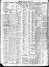 Bristol Times and Mirror Friday 21 February 1908 Page 8