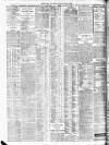 Bristol Times and Mirror Monday 02 March 1908 Page 8