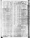 Bristol Times and Mirror Thursday 12 March 1908 Page 10